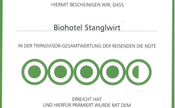 TripAdvisor - Zertifikat für Exzellenz 2012