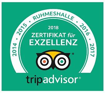 Tripadvisor_mitHintergrund_2018_D