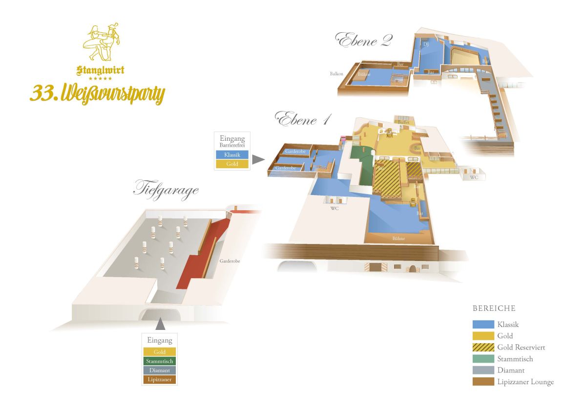 Weißwurstparty 2025 Bereiche